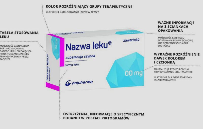 RedBlocker SERUM PUNKTOWE 30ml