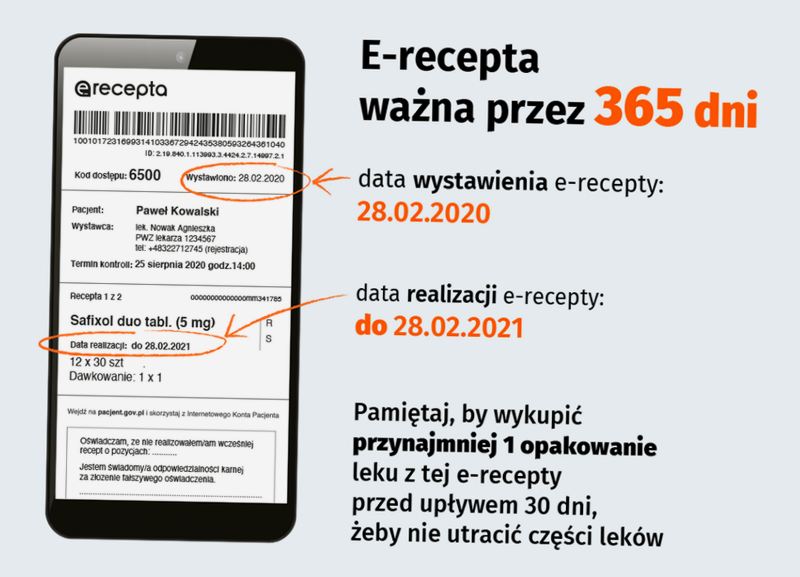 BIOLIQ 55+ ZESTAW Liftingująco-Odywczy