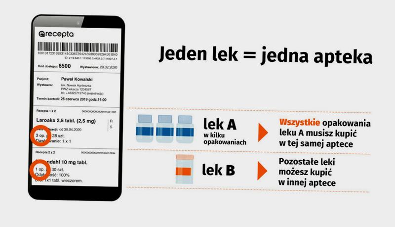 <b>Biolaven organic szampon do włosw 300 ml<b/>