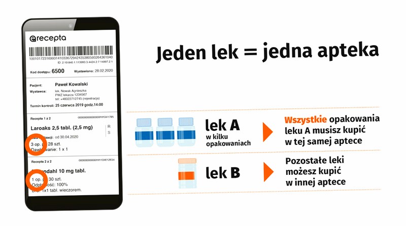 <b>Bioliq Pro aktywnakuracja stymulująca 30 ml <b/>